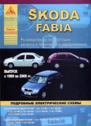 Fabia ARGO 99-2008